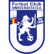Craiova Fc Universitatea B