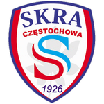 Skra Czestochowa Women