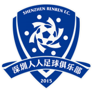 Shenzhen Renren(2015-2018)