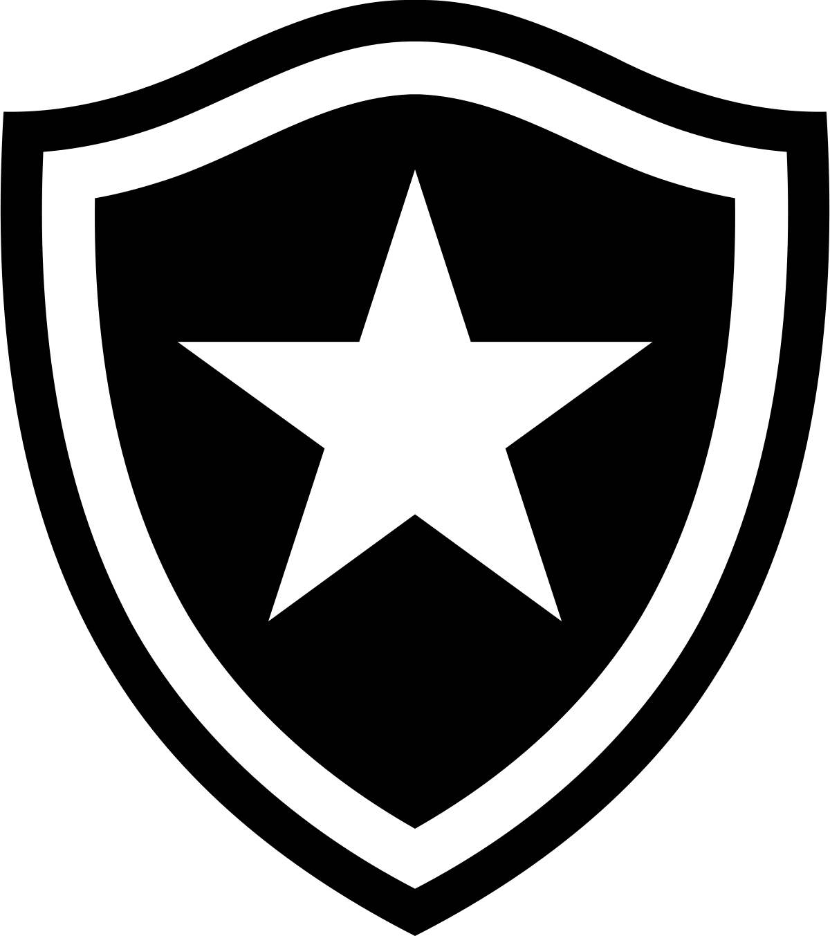 Botafogo RJ  U20 Women