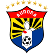 Aurora Reserves