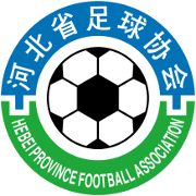 QinHuangDao