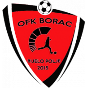 OFK Borac Bijelo Polje