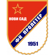 Novi Sad U19