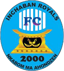 Inchaban Royals