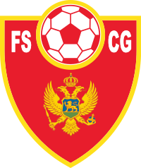 Montenegro Women