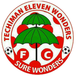  Eleven Wonders