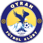 Kyran U21
