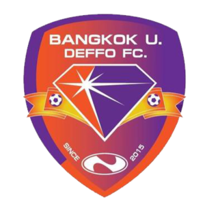 Bangkok University Deffo