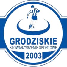 GSS Grodzisk Wielkopolski (w)