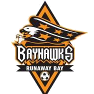 Runaway Bay Reserves