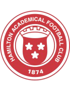 Hamilton A. U17