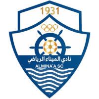 Al Minaa U21