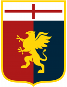 Genoa U17