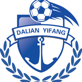Dalian Professional U19