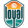 San Diego Loyalty