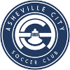 Asheville City SC