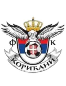 koricani