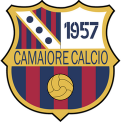 Camaiore U19