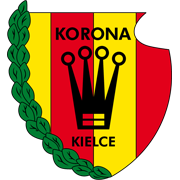 Korona Kielce Youth