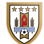 Uruguay Women U20