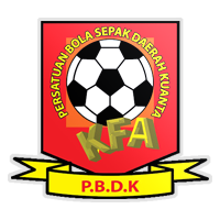 Kuantan FA