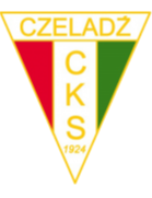CKS Czeladz