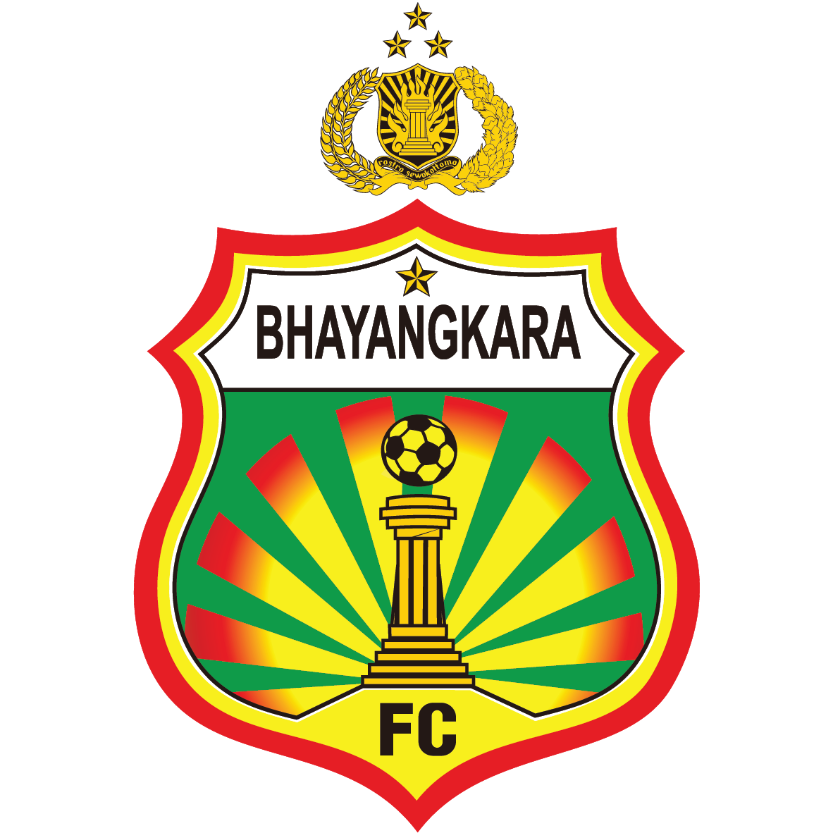 Bhayangkara FC U20