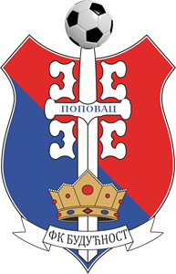 Buducnost Popovac