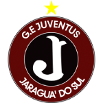 Juventus SC U21
