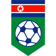 Korea DPR Women U19