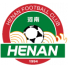 Henan Reserves