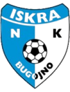 NK Iskra Bugojno U19