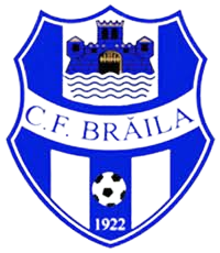 Dacia Unirea Braila U19
