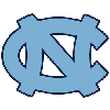 North Carolina University (w)