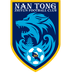 Nantong Zhiyun U19