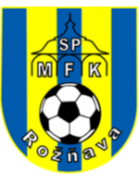 MFK Roznava U19