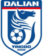 Dalian Yingbo U20
