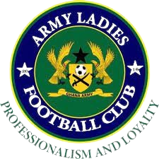Army Ladies FC Women