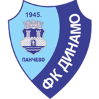 FK Dinamo Pancevo U19