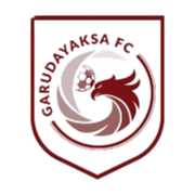 Garudayaksa U19