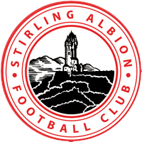 Albion Reserves