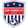 San Ramon Women