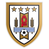 Uruguay Women U17