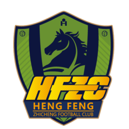 Guizhou FC Reserves