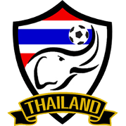 Thailand Futsal U20