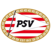 FC Eindhoven U21
