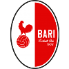 SSC Bari 1908