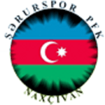 Sarurspor FK