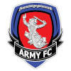 National DM FC